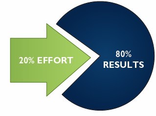 productivity-3
